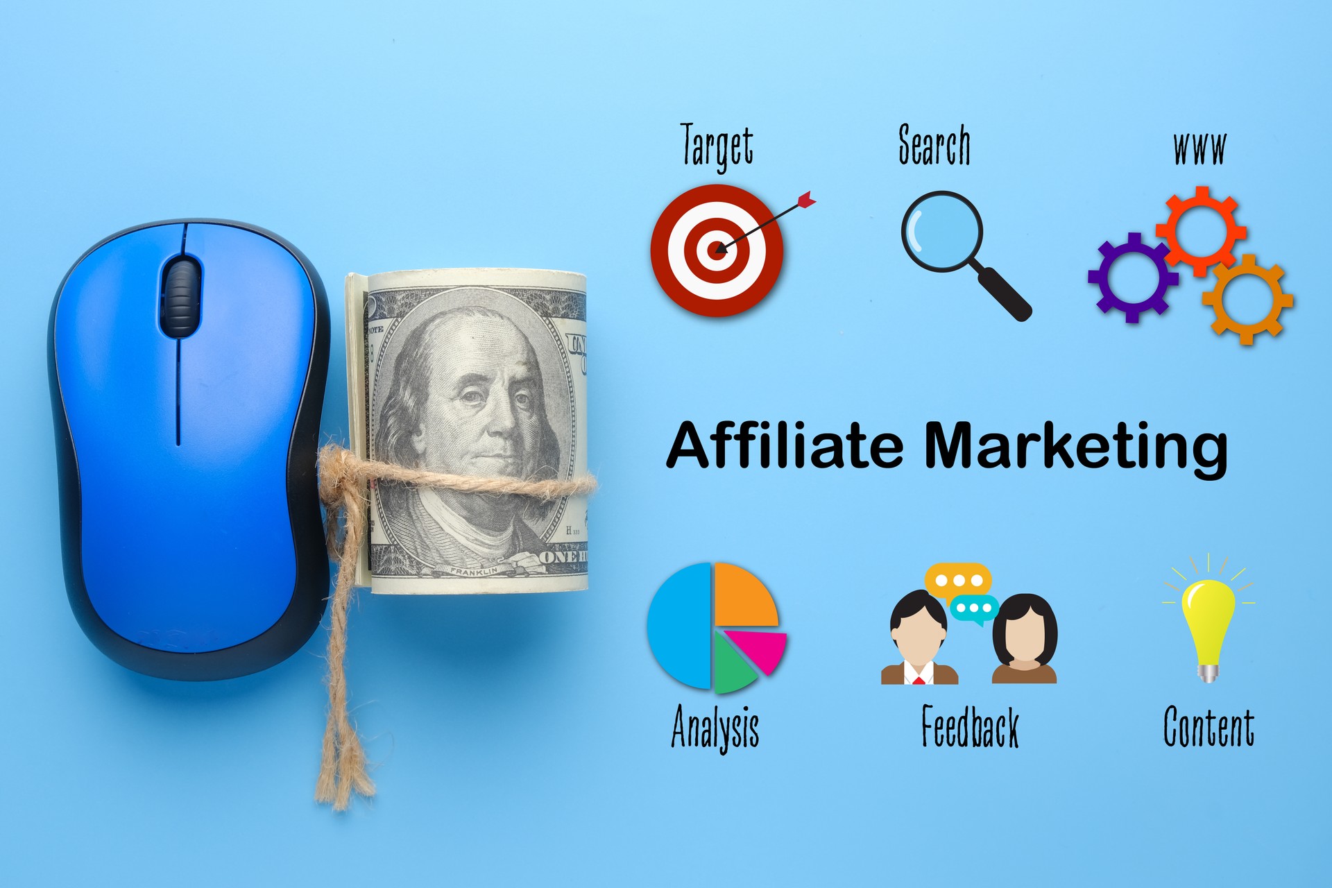 Affiliate Marketing